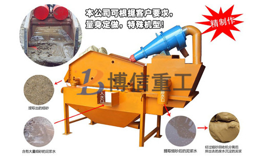 細砂回收機的型號是怎么確定的？依據(jù)是什么？